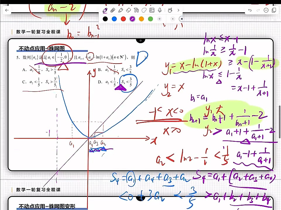 108.「数列」蛛网图和圆锥曲线结合的数列放缩问题