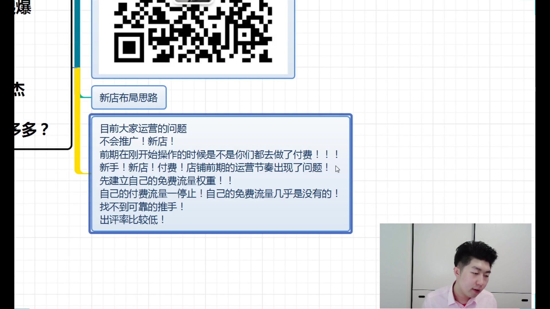 拼多多没流量不会推广怎么办?看完这篇小白也能7天起爆流量哔哩哔哩bilibili