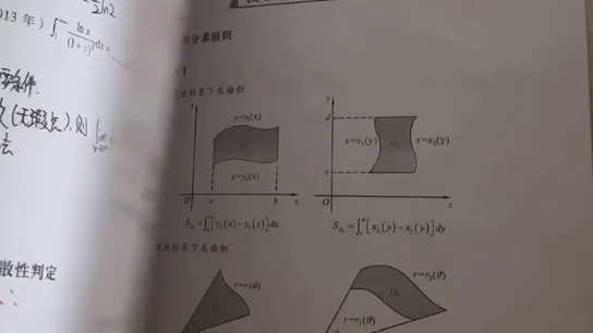 【考验】数二怎么学能过线,求大神指点,目前高数强化完了,线代一点没学呢哔哩哔哩bilibili