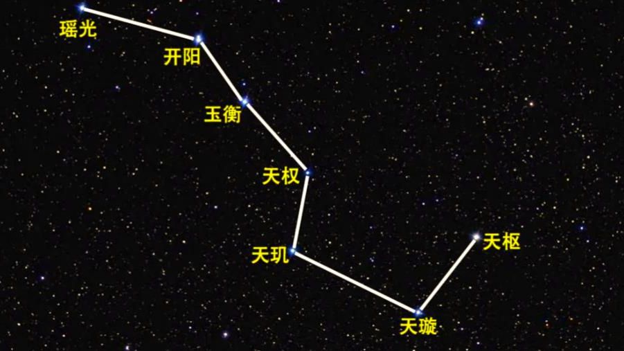 B站全8.31