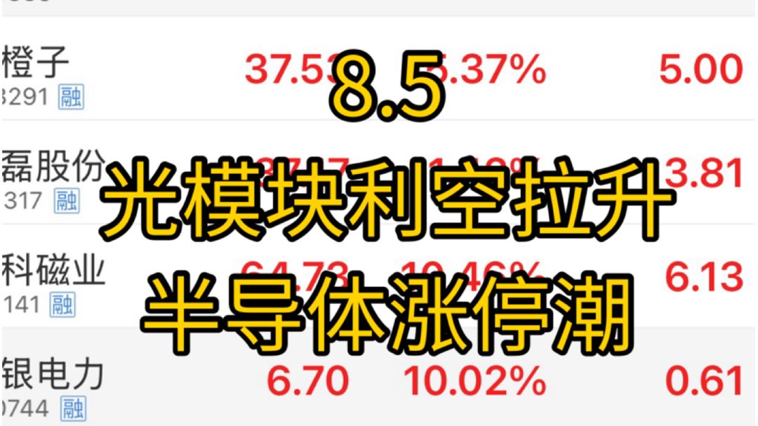 利空之后竟然低开高走！科技反弹再度爆发！八月继续不悲观！反弹大概率是八月的主旋律，非科技目前看ai应用和核电！视频不看张嘴就来的麻烦出门左拐