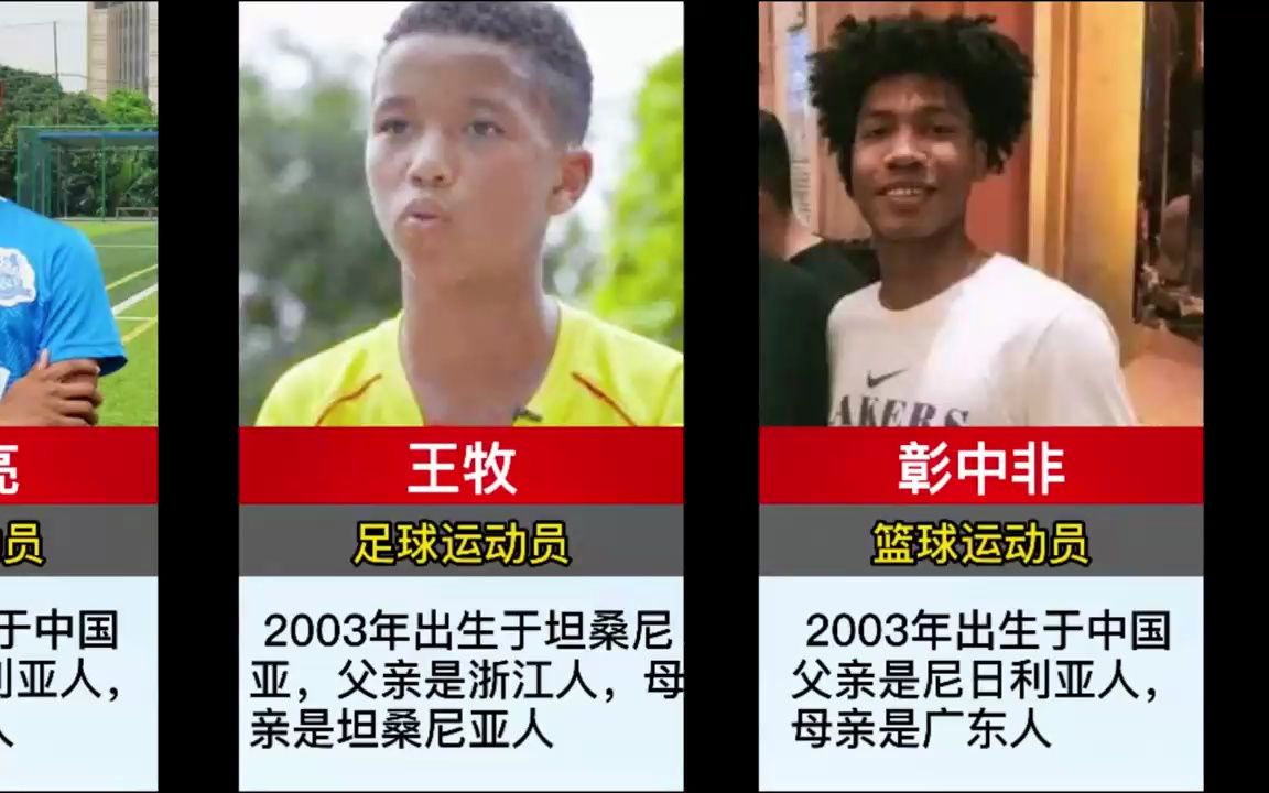 10位中国籍的黑人运动员