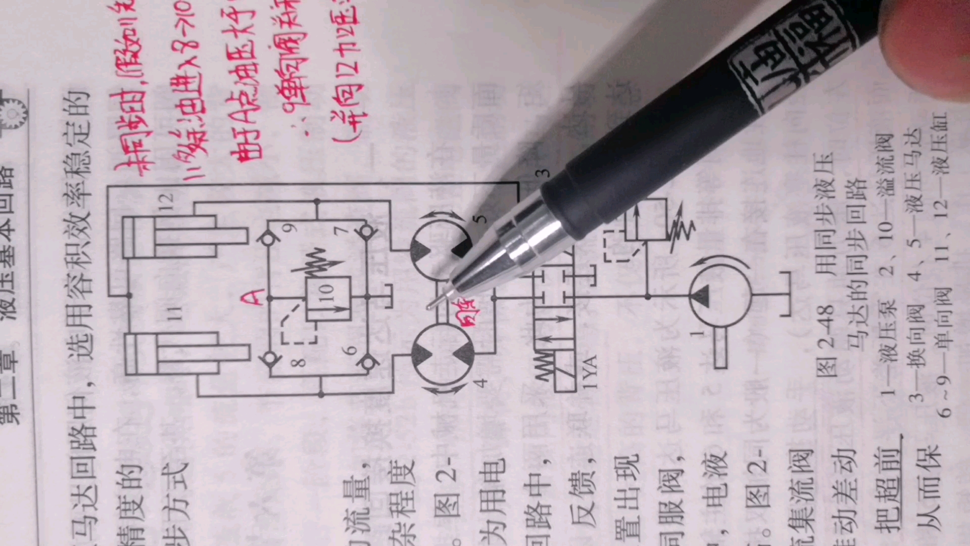 【液压传动回路】用同步液压马达的同步回路哔哩哔哩bilibili