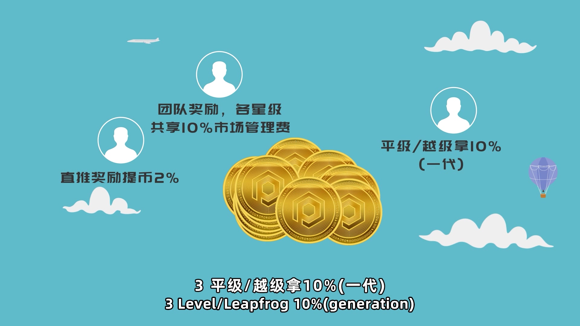 波动未来制度MG动画h2-172535791的-MG动画类-哔哩哔哩视频