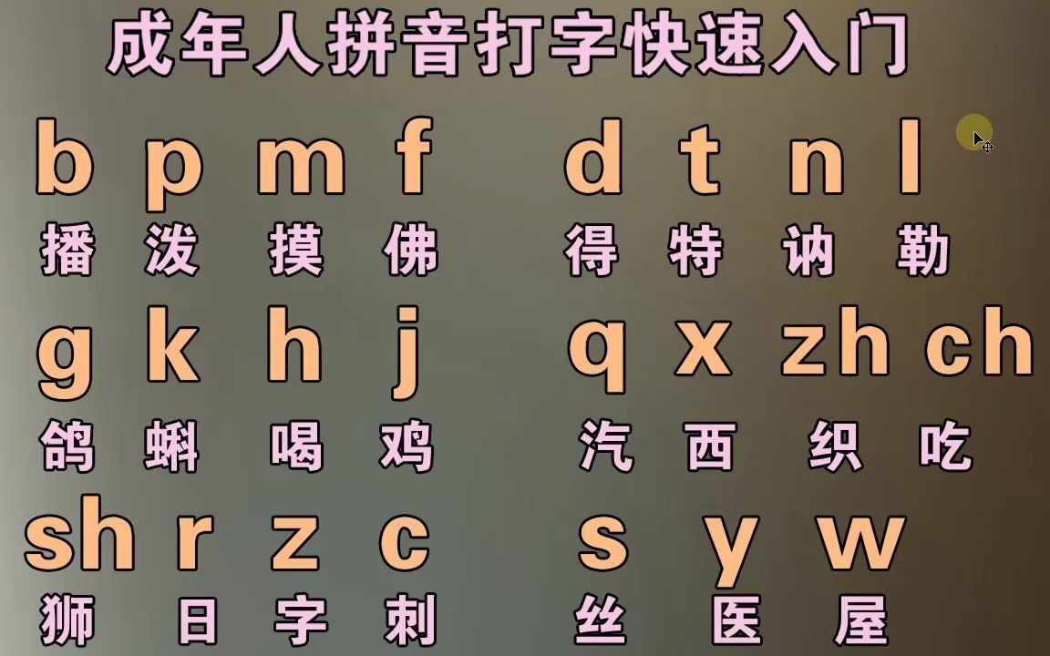 不会拼音如何打字——零基础教你学好拼音字母表,拼音打字快又准