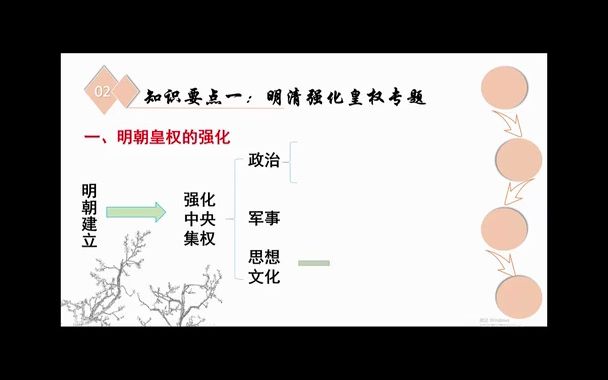 初中历史复习课《明清时期:统一多民族国家的巩固与发展》视频哔哩哔哩bilibili