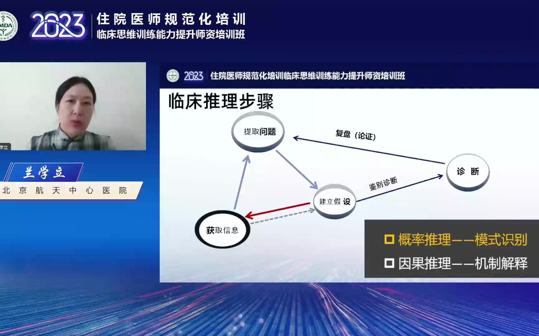 [图]临床思维的培养及知识体系构建