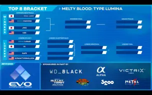 Descargar video: EVO2022 MBTL 八强至决赛 全程录像