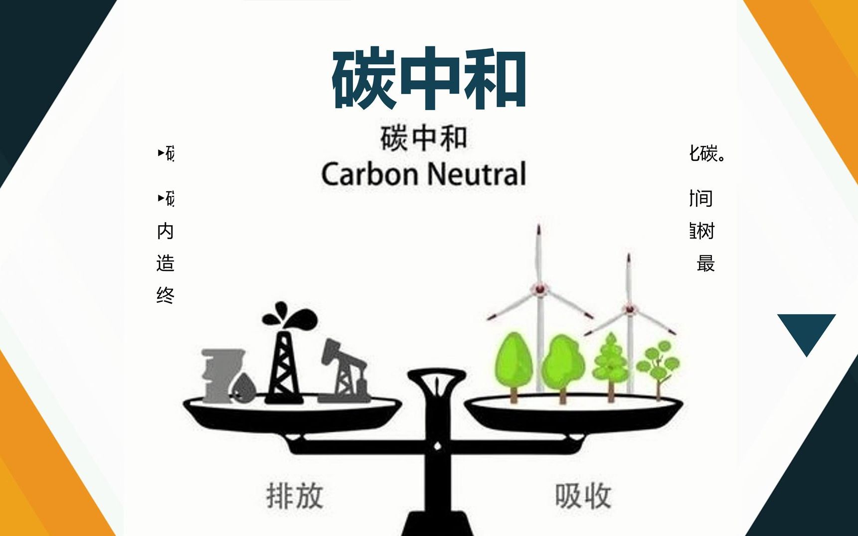 [图]碳中和与节能减排