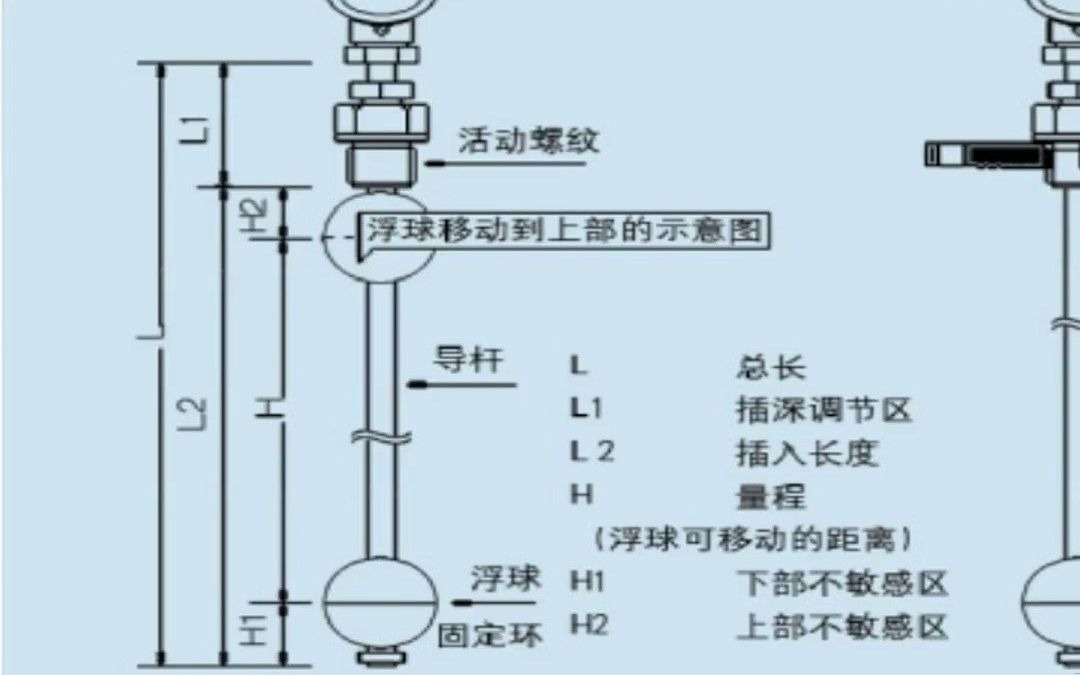 磁致伸缩液位计安装图图片