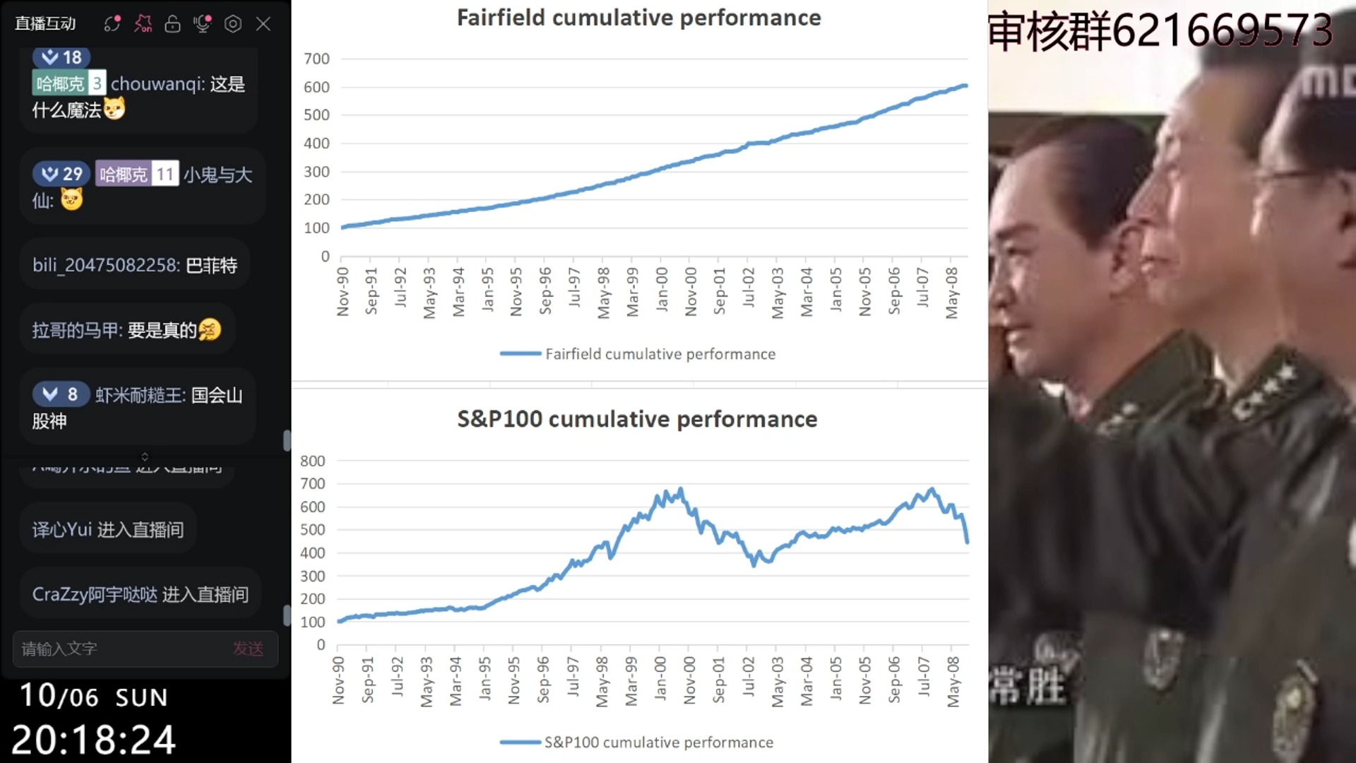 世界上最大的庞氏骗局,纳斯达克主席化身“股神”专骗阔佬30年,却一笔业务都没做241006录播part1哔哩哔哩bilibili