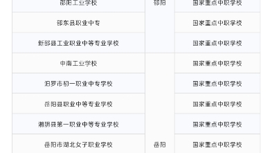 湖南省2024公办国家重点中职学校汇总#湖南中职#公办国家重点中职哔哩哔哩bilibili