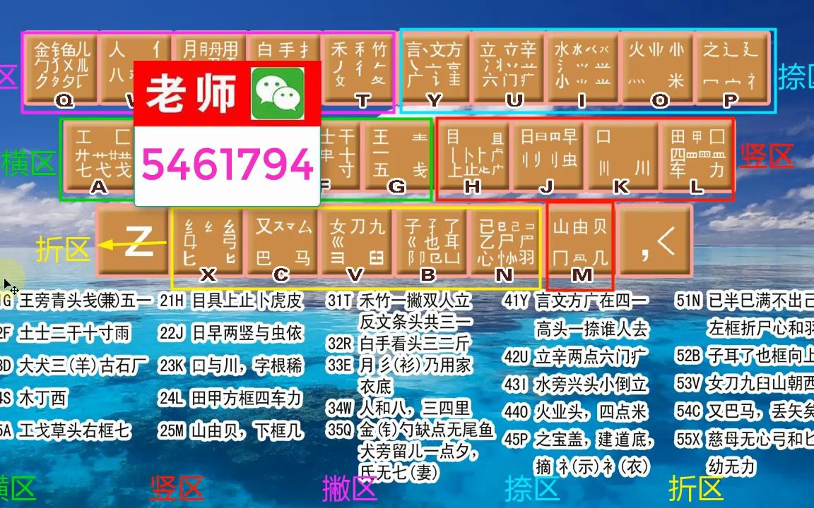 零基础新手入门五笔自学教程,老师带你轻松学五笔打字哔哩哔哩bilibili