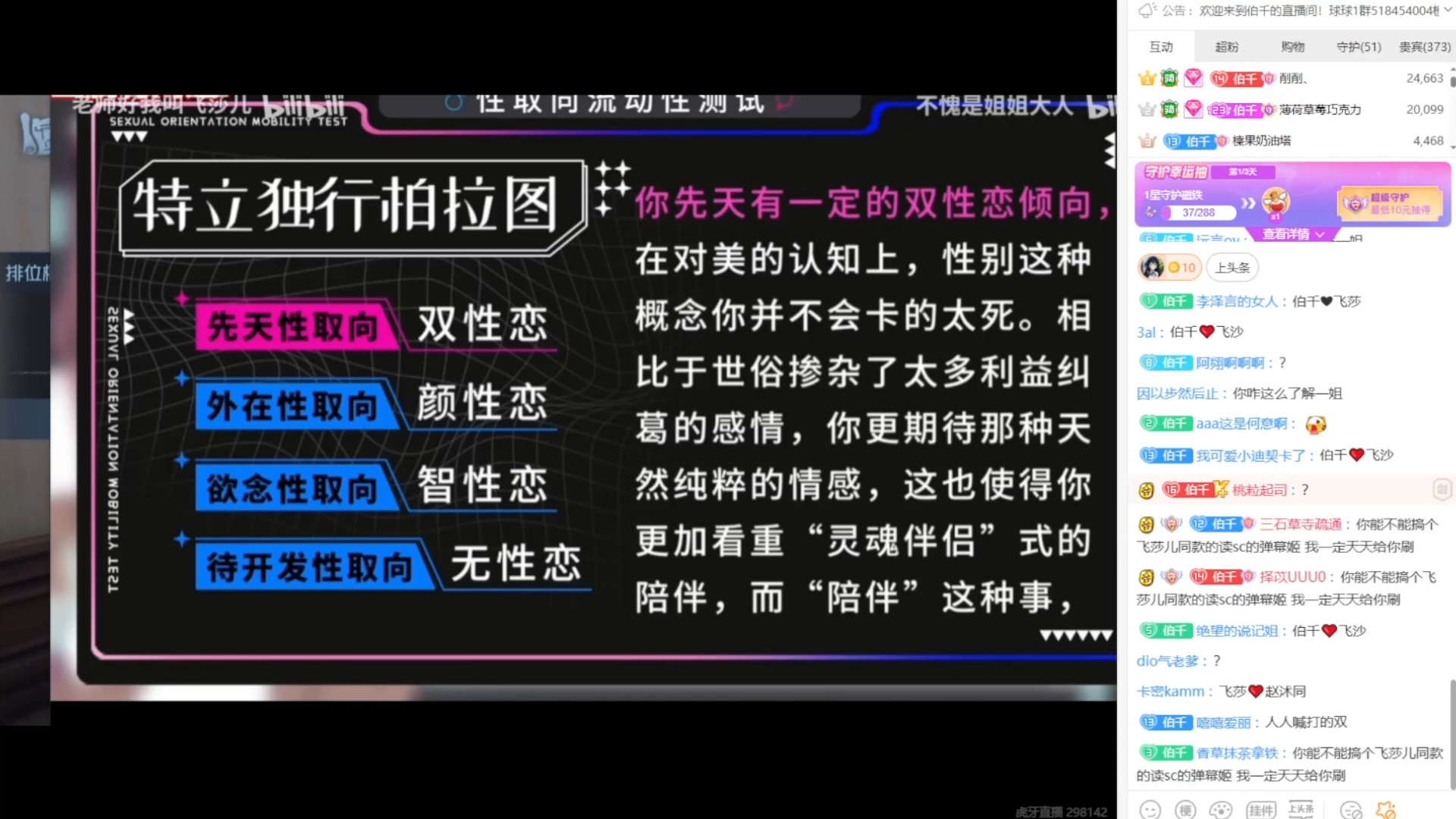 【伯千ob】飞莎儿性取向测试哔哩哔哩bilibili第五人格