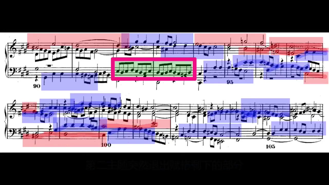 [图]（中字）对位分析：巴赫平均律第一卷升C小调赋格