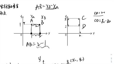 初中数学 平面系两点距离 哔哩哔哩