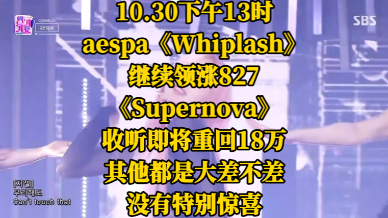 10.30下午13时,aespa《Whiplash》继续领涨827.《Supernova》收听即将重回18万!其他都是大差不差!没有特别惊喜.哔哩哔哩bilibili