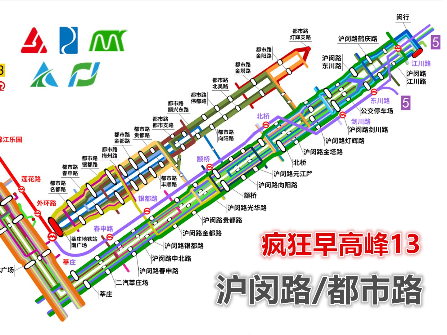 【上海公交 疯狂早高峰13】 沪闵路\都市路 早高峰运行略图哔哩哔哩bilibili