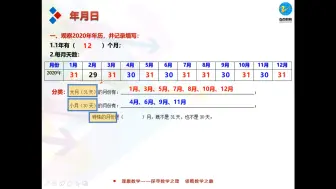 Скачать видео: 三年级：年月日梳理