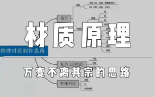 Tải video: 做材质万变不离其踪的思路