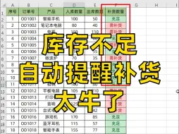 Download Video: Excel出入库动态表自动提醒补货！太好用了