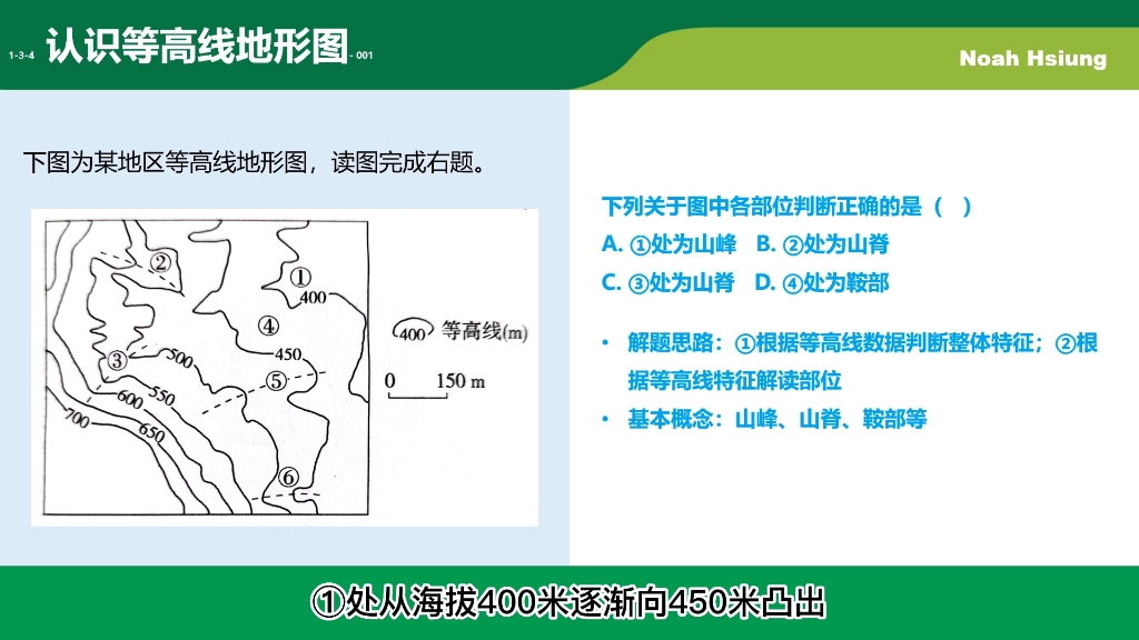 高中地理之等高线地形图哔哩哔哩bilibili