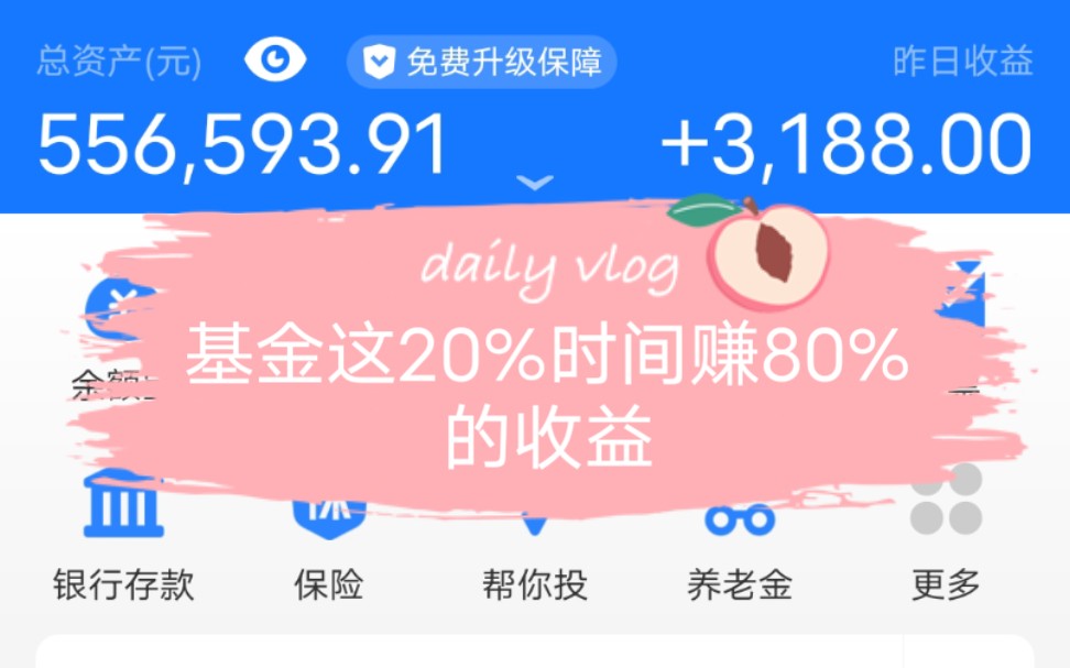 基金80%的收益来自于这20%的时间,大家同意吗?哔哩哔哩bilibili