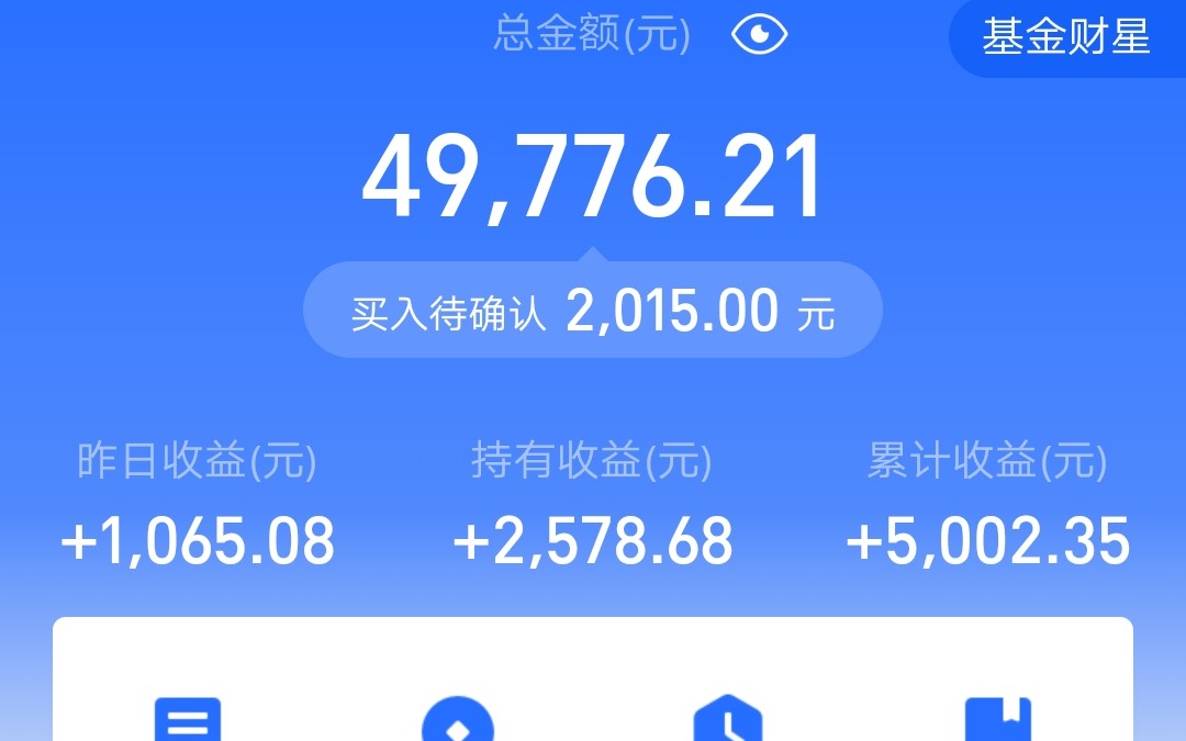 股市今日统一疯涨,持有的28只电子信息科技新能源5G白酒基金不加仓哔哩哔哩bilibili