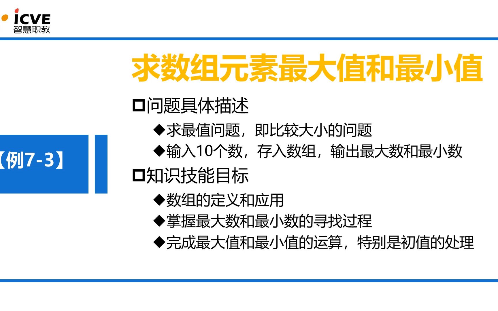 【张成叔主讲:C语言(第1版)】C语言 第7章 数组和字符串 715 例73 求数组元素的最大值和最小值问题哔哩哔哩bilibili