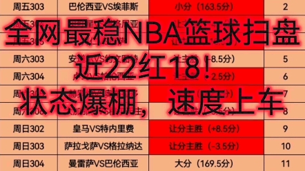 全网最稳NBA篮球预测,近22红18!哔哩哔哩bilibili