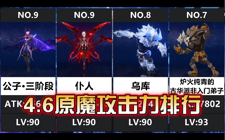 6) 仆人攻击力爆表!原魔攻击力排名!