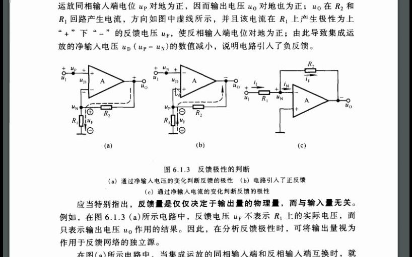 模拟电子线路(36)电路反馈基本原理哔哩哔哩bilibili