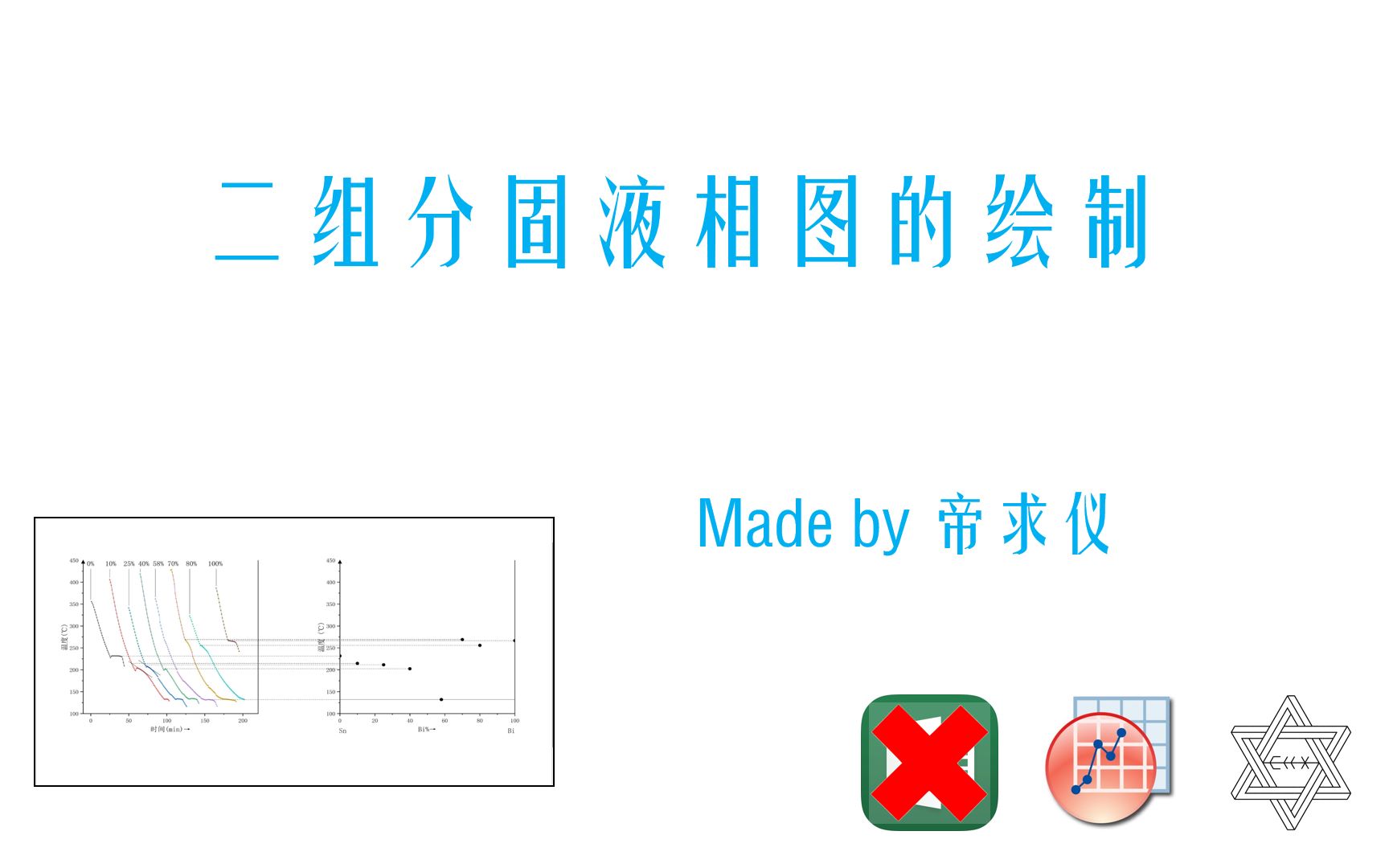 [origin]二组分固液相图的绘制