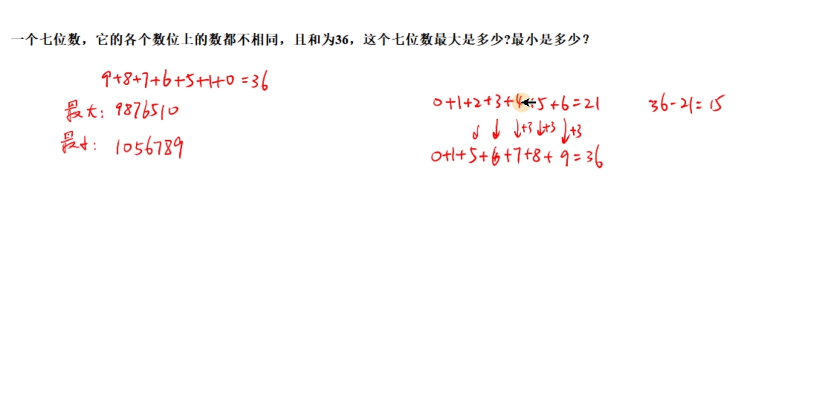 [图]四年级上册》拓展提升》数字的组成》七位数数字各不相同且和为36，求最大最小是多少