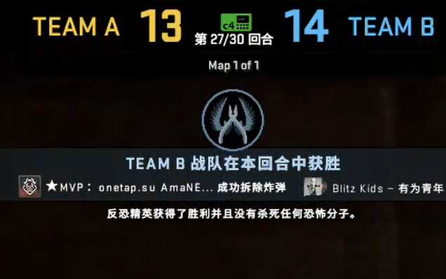 csgo反恐精英获得了胜利而且没有杀死任何恐怖分子