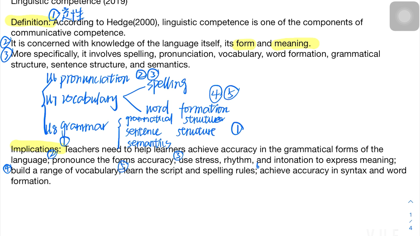 [图]教学法名词解释带背Day9（ Linguistic competence）