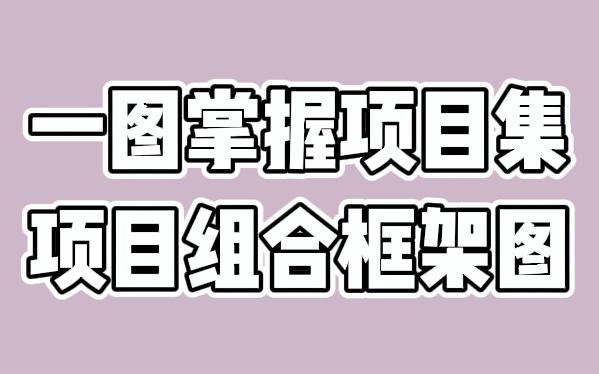 一图掌握项目、项目集、项目组合框架图哔哩哔哩bilibili