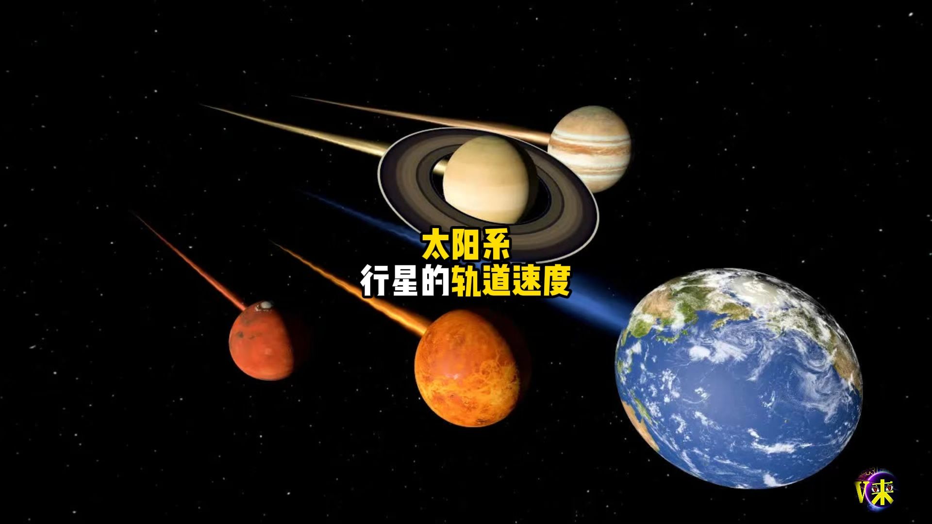 你知道太阳系行星的轨道速度都是多少吗哔哩哔哩bilibili