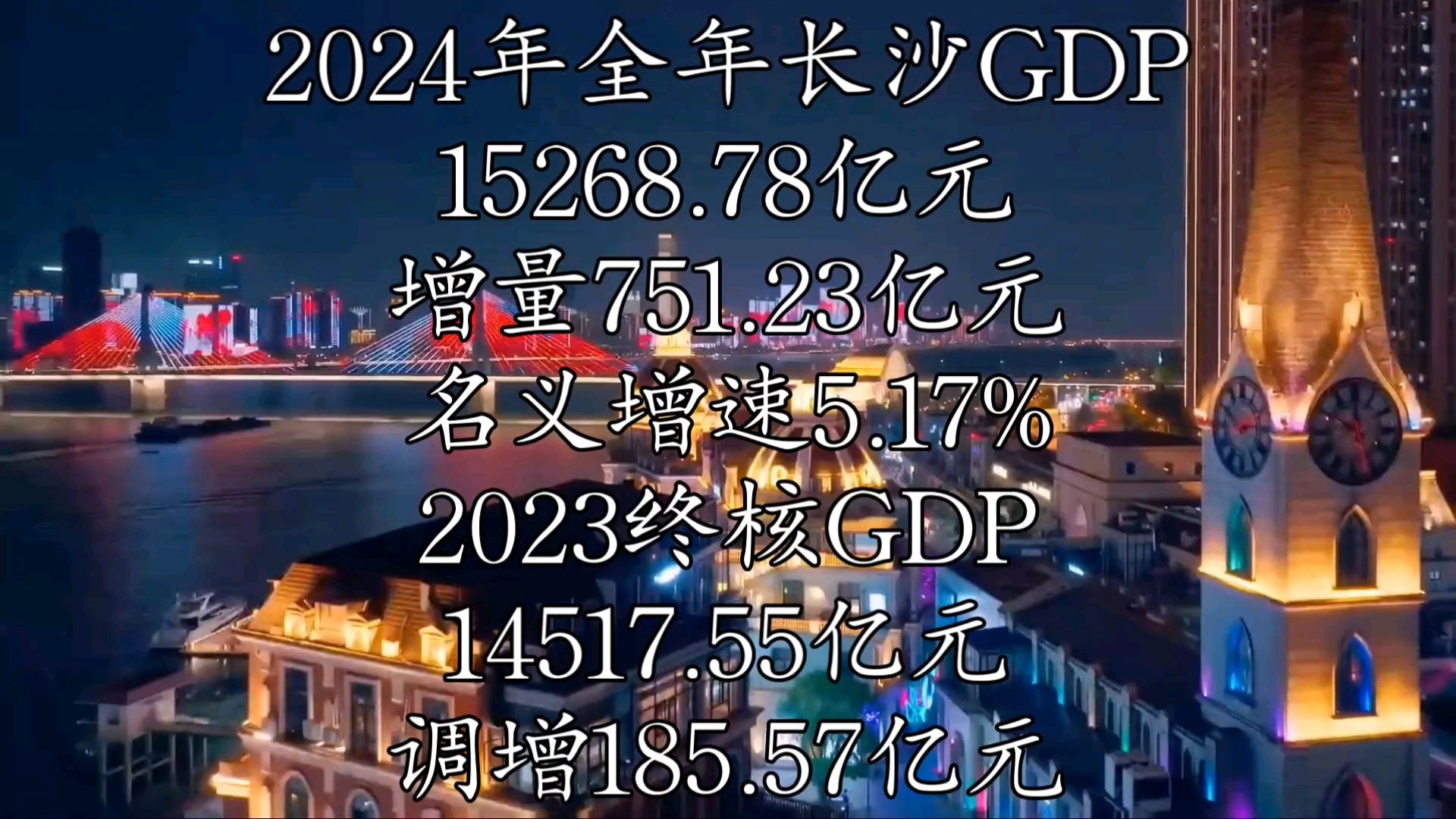 【GDP速报】2024年长沙GDP数据公布哔哩哔哩bilibili