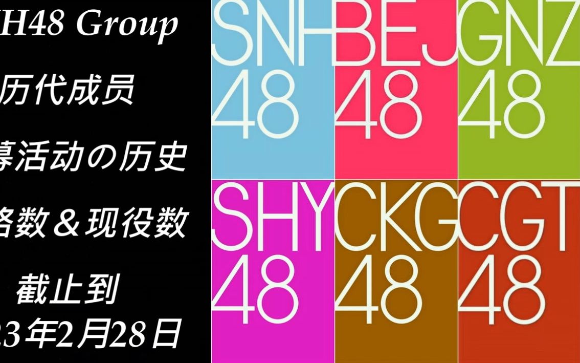 [图]上海SNH48一期生～成都CGT48一期生 历代成员招募活动の历史（合格数＆现役数：截止到 2023年2月28日）