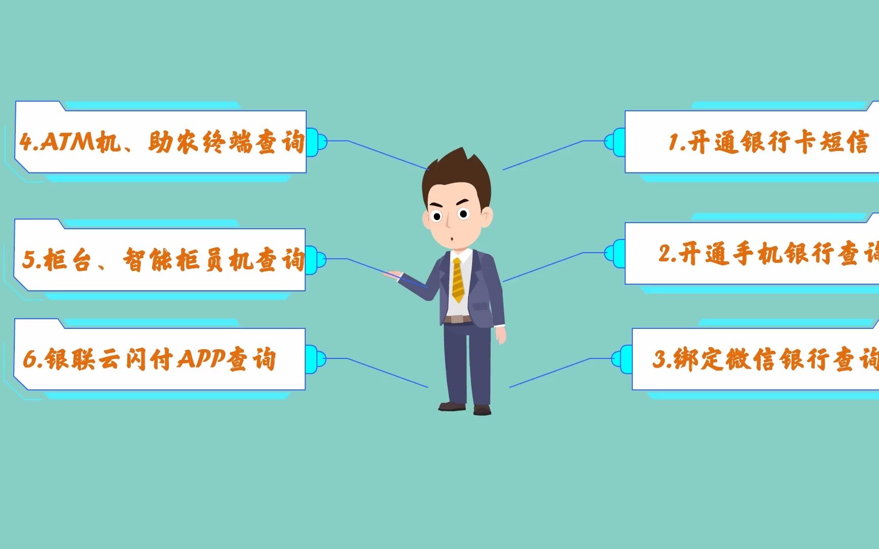 科技运营类利用金融工具如何快速查询银行卡余额边睿哔哩哔哩bilibili