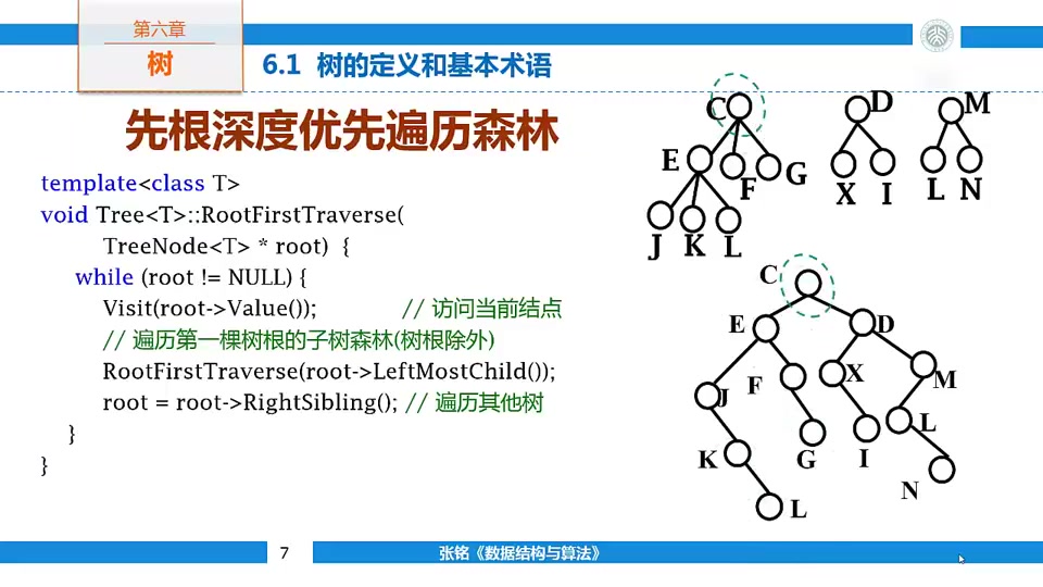 北大数据结构与算法 54讲哔哩哔哩bilibili