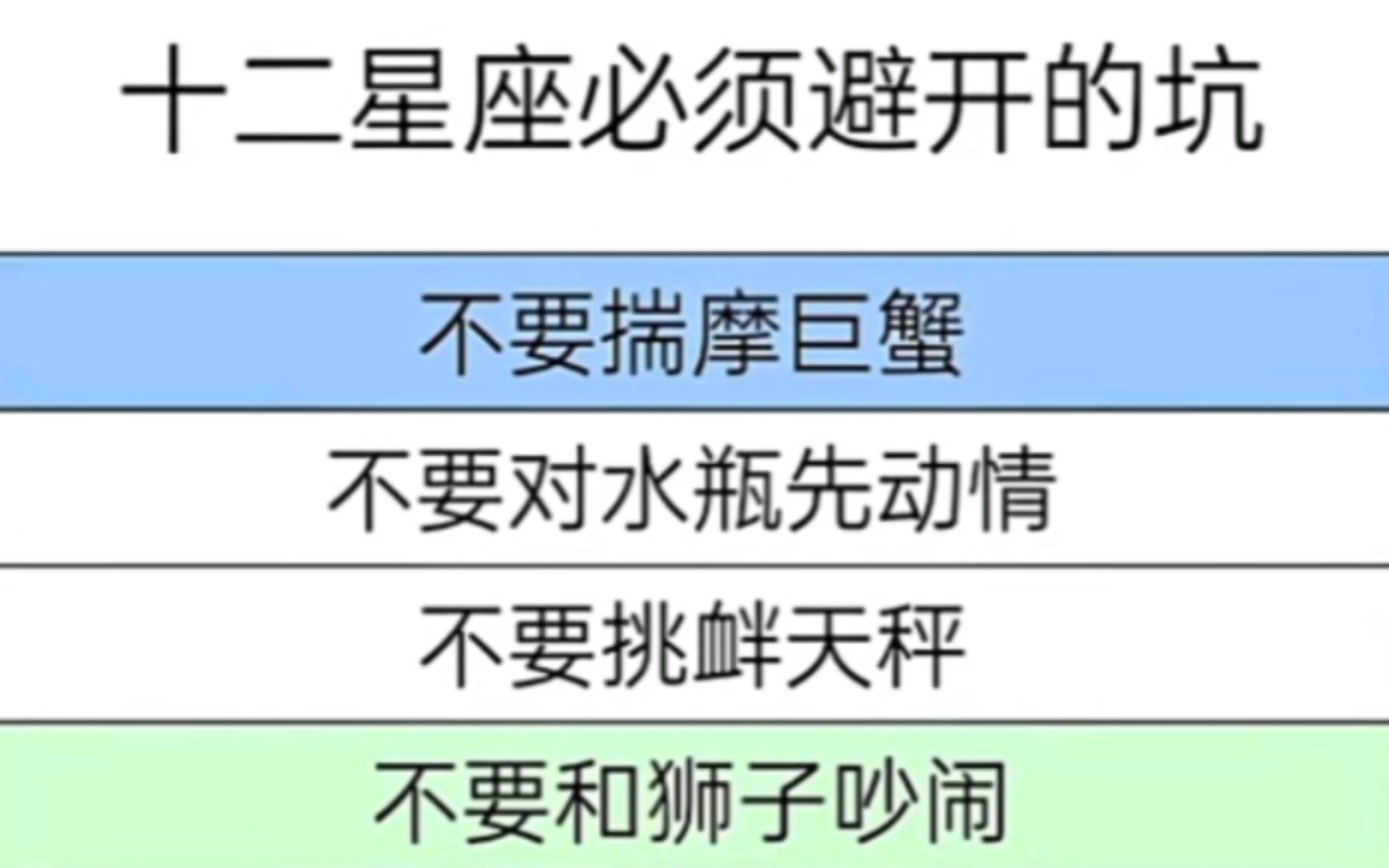 [图]十二星座你不知道的㊙️密