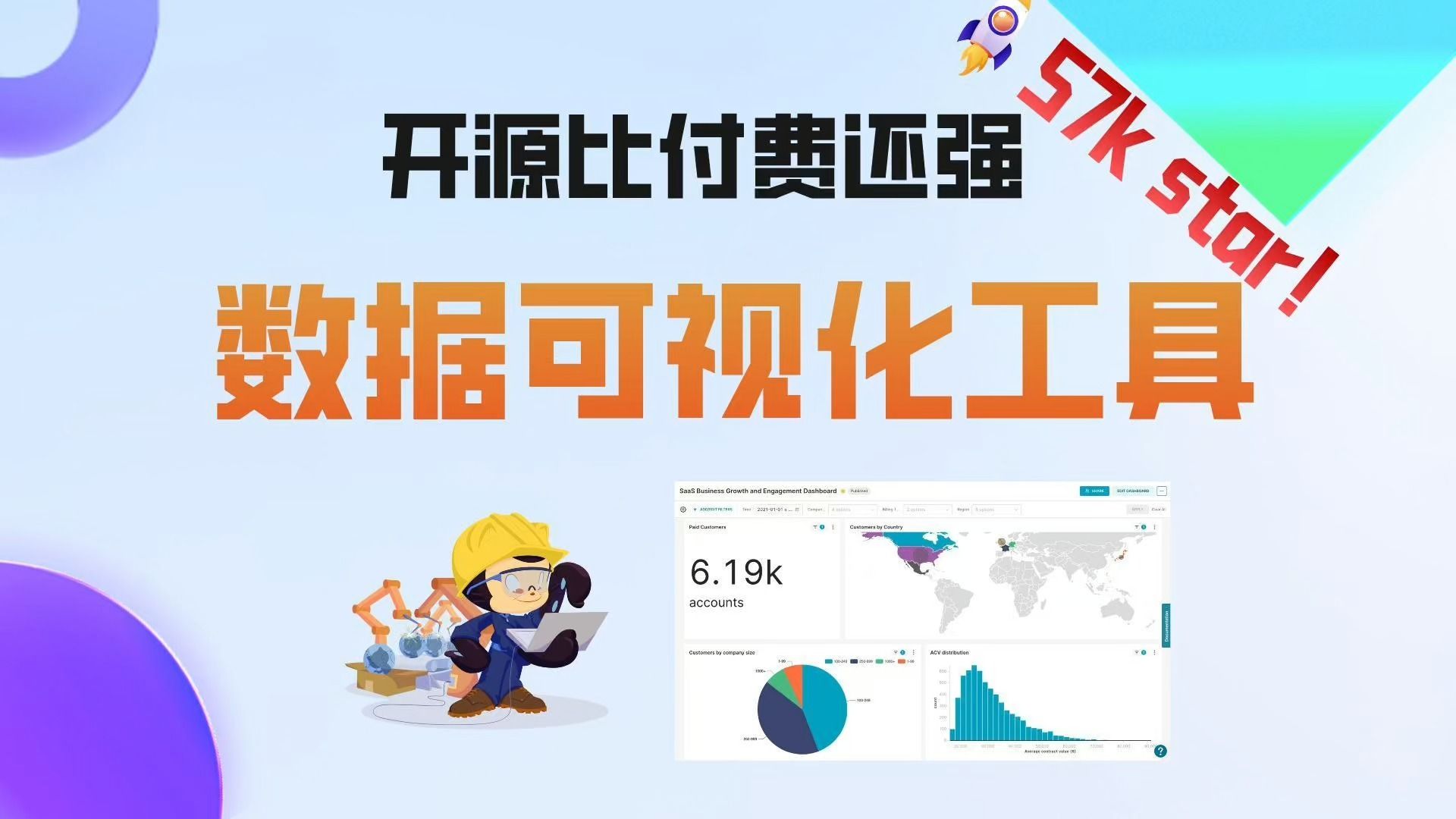 [图]57K star！开源BI神器，比收费软件还好用的数据可视化工具