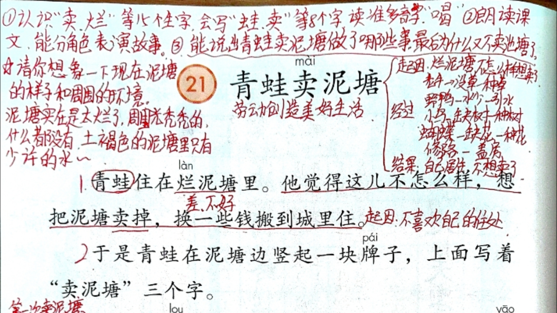 小语二下 21青蛙卖泥塘