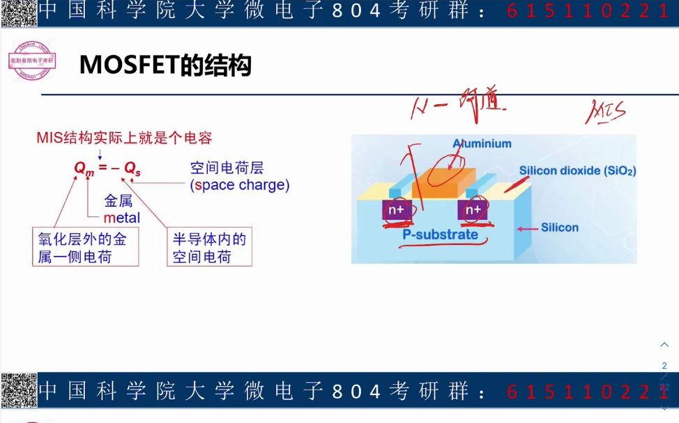 中科院 微电子复试 系列课程半导体器件物理MOSFET第一讲哔哩哔哩bilibili