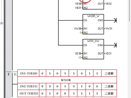 #非标自动化 #西门子plc #西门子plc编程哔哩哔哩bilibili