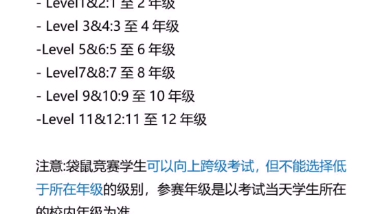 袋鼠数学竞赛设有多个奖项,包括个人奖和团体奖,以表彰在不同等级和领域表现出色的参赛者.优秀的成绩将有机会获得荣誉证书哔哩哔哩bilibili