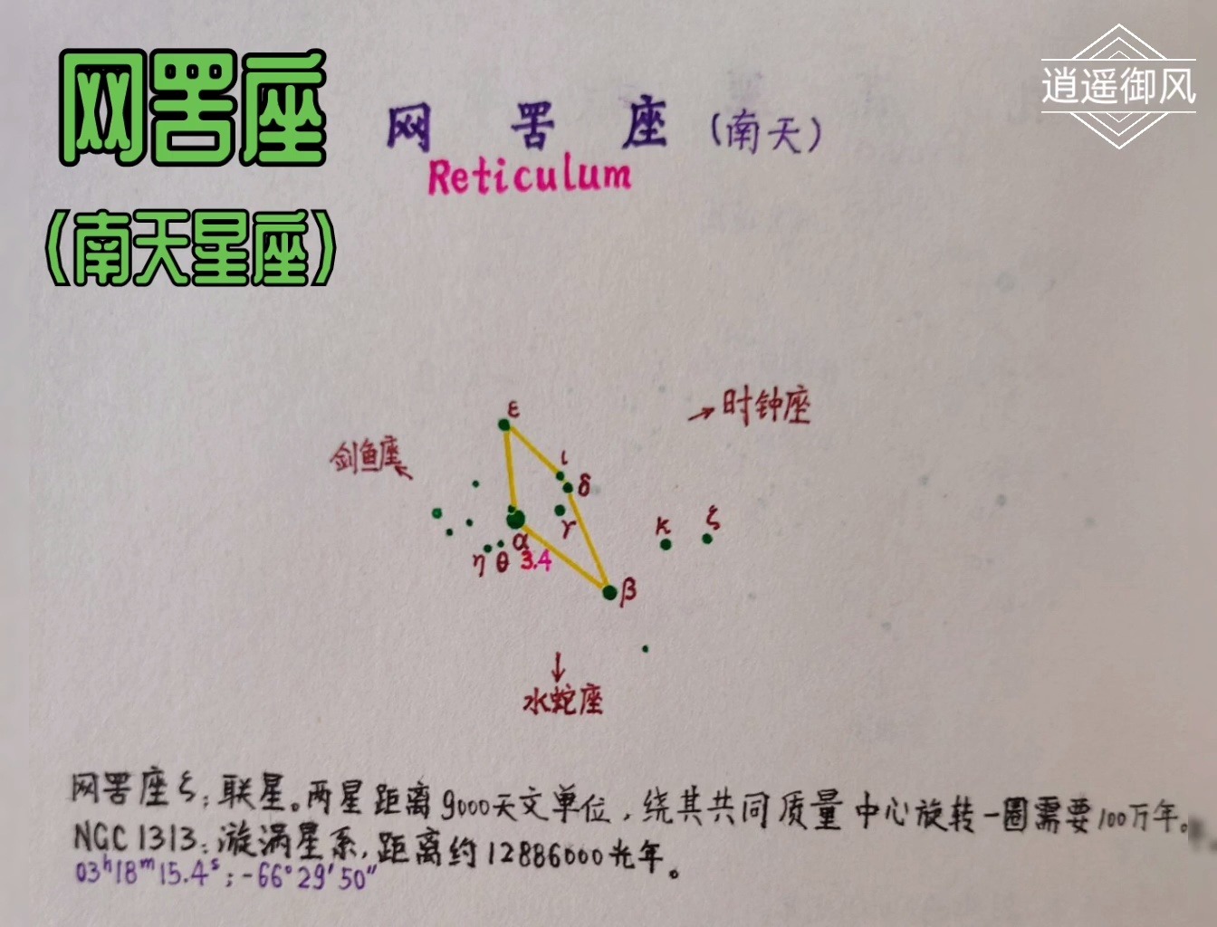 网罟座(南天星座)时钟网罟超星系团、Topsy Turvy星系哔哩哔哩bilibili