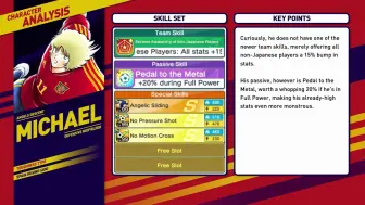 キャプテン翼戦えドリームチーム西班牙大天使open 哔哩哔哩 つロ干杯 Bilibili